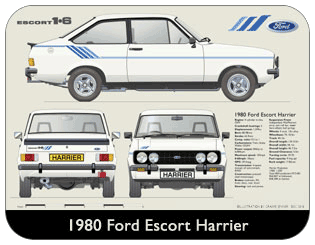 Ford Escort MkII Harrier 1980 Place Mat, Medium